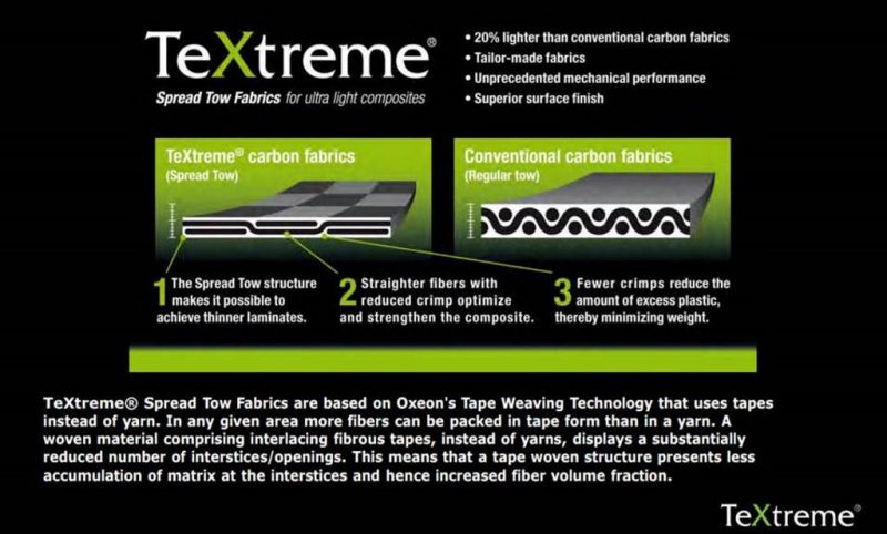 Carbon Blades SOFT - Image 7