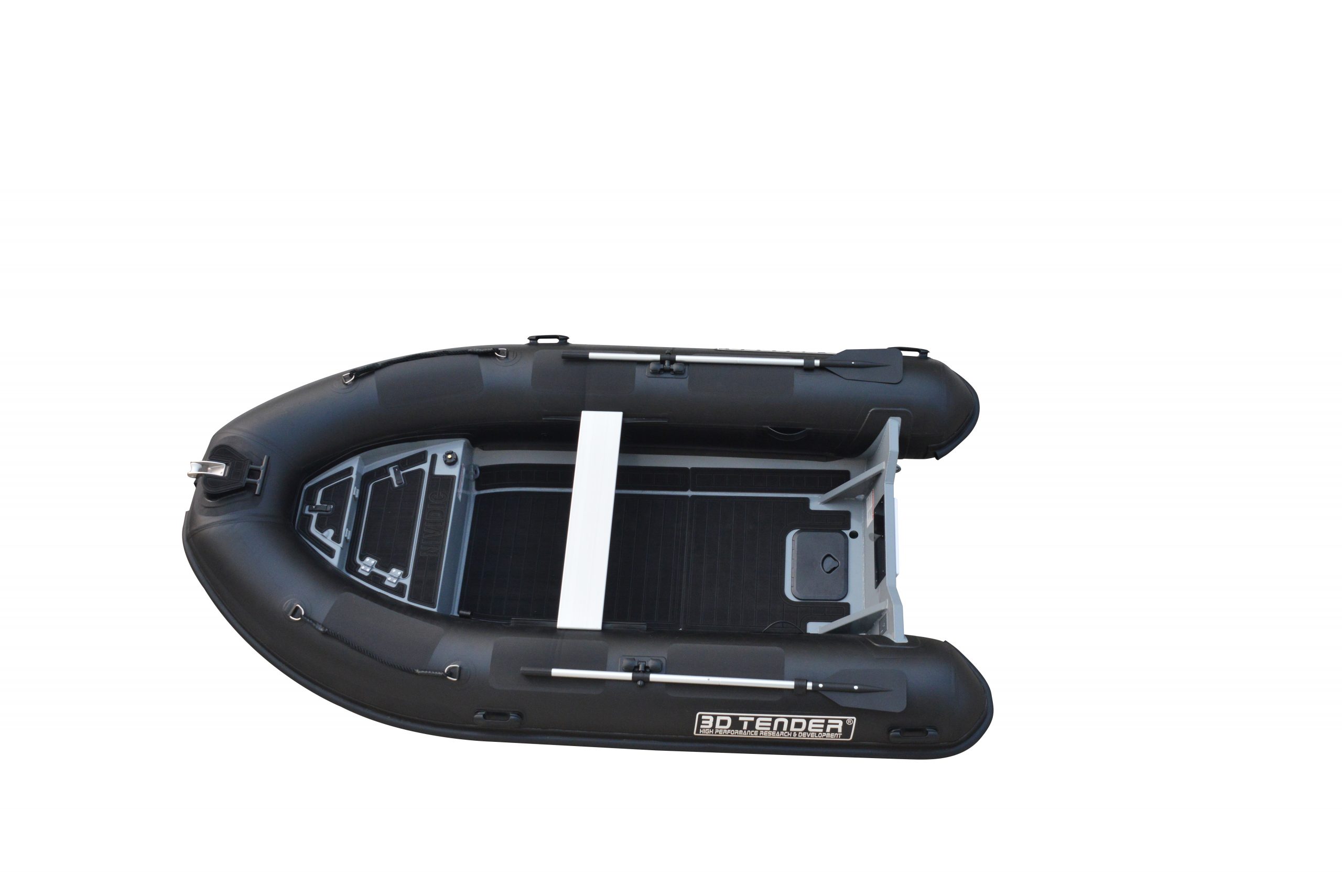 Nividic 360 Hypalon - Image 2